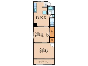 ト－タス駒止の物件間取画像